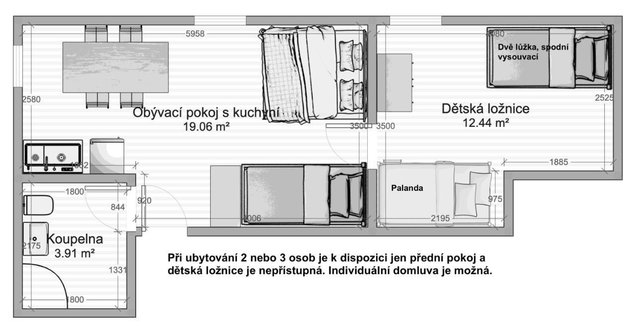 Sedivinske Apartmany - Rodinne Apartmany V Orlickych Horach Kounov Luaran gambar